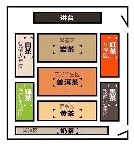 為什么喝巖茶看不起別的茶，喝巖茶的看不上所有茶類？